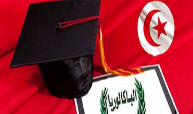 Tunisie Resultats Bac 2018 Taux De Reussite Par Section Tunisie