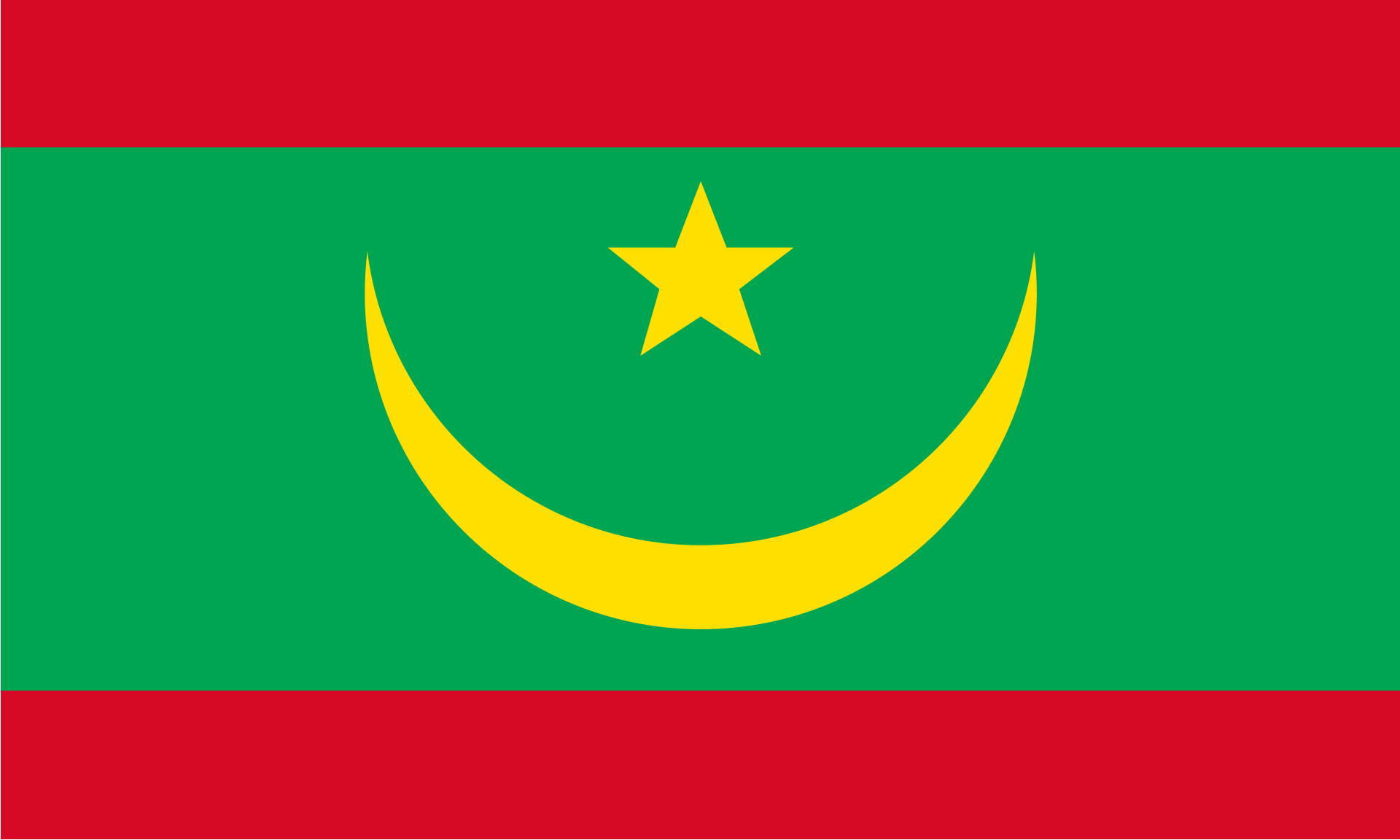 Mauritanie : Près de 2 millions d’électeurs aux urnes pour les Présidentielles